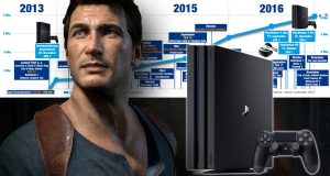 Uncharted 4, Slim, VR, Pro: Das PlayStation 4-Universum wächst.