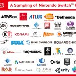nintendo-switch-3rd-parties-gameswirtschaft