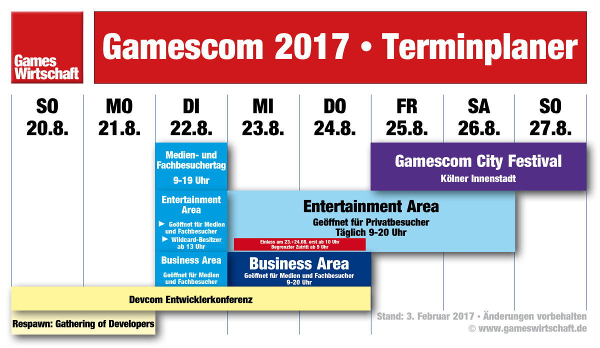 Die Gamescom-Woche 2017 im Überblick (Stand: 03.02.2017)