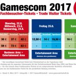 Gamescom-2017-Fachbesucher-Tickets-Trade-Visitor-Tickets-v1-GamesWirtschaft