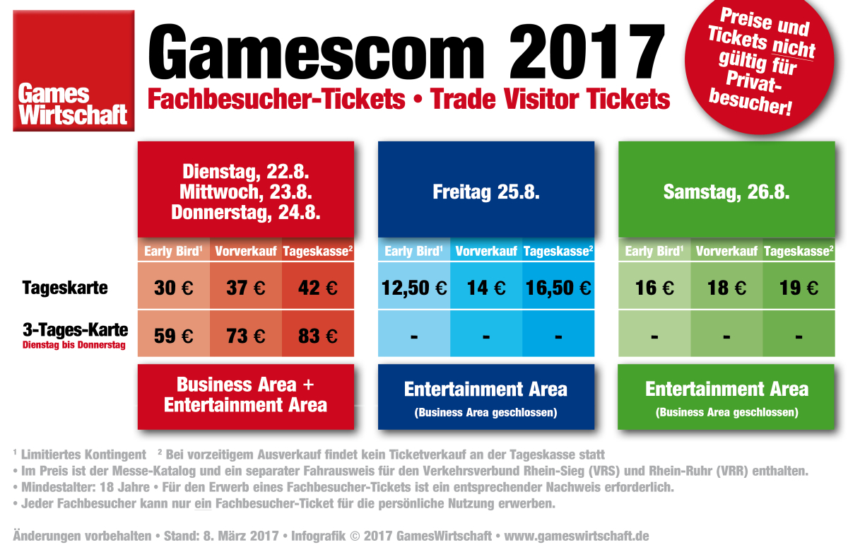 Pre Entry, Early Bird, Vorverkauf: Das sind die Ticketpreise für die Gamescom 2017 (Änderungen vorbehalten)