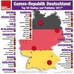 Games-Republik-Deutschland-2017-Top-50-Studios-Publisher-v4-GamesWirtschaft