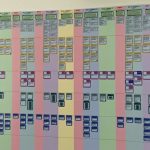 GamesWirtschaft-Studiotour-Deck13-The-Surge-Organigramm