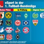 eSport-eSports-Bundesliga-2017-2018-Infografik-GamesWirtschaft