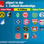 eSport-Bundesliga-Infografik-Februar-2018-GamesWirtschaft