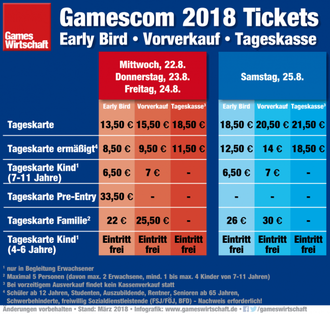Ab Wann Kann Man Gamescom Karten Kaufen 2018 Gamescom 2018 Ticket-Preise steigen um 15 Prozent - GamesWirtschaft.de
