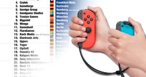 Deutschlands größte Spiele-Hersteller 2018 (Foto: Nintendo of Europe)