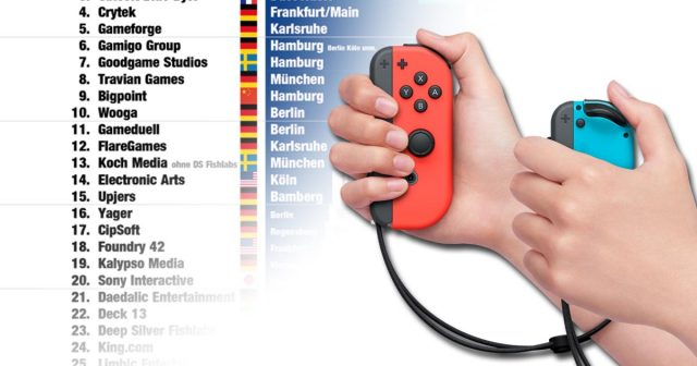 Deutschlands größte Spiele-Hersteller 2018 (Foto: Nintendo of Europe)