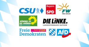 Landtagswahl Bayern 2018: Was steht im "Games-Wahlprogramm" der großen Parteien?