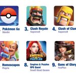 Top-10-Games-Apps-Deutschland-2018