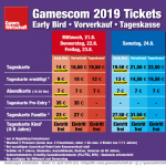 Gamescom-2019-Tickets-Vorverkauf-120419