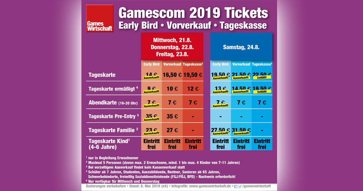 Tages-Tickets für den Gamescom-Samstag (24.8.) sind nicht mehr im Vorverkauf erhältlich - und damit auch nicht an der Tageskasse (Stand: 8. Mai 2019)