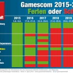 Gamescom-2020-Schulferien-Sommerferien-v1