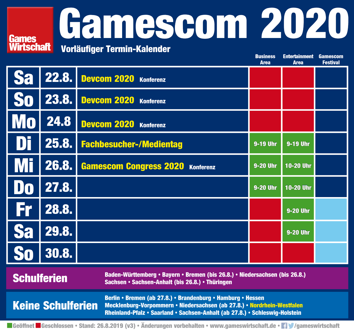 Gamescom 2020 Termin: Die Messe startet am 25. August 2020 und endet am 29. August 2020 (Änderungen vorbehalten, Stand: 26.8.19)