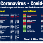 Coronavirus-Covid19-Games-Events-2020-v1
