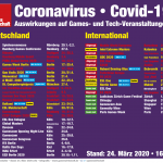 Coronavirus-Events-Deutschland-v8