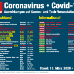 Coronavirus-Events-v5