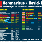 Coronavirus-Games-Events-v7