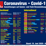 Coronavirus-Events-Games-v11