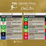 Virtual-Bundesliga-2020-Finale-Teilnehmer