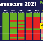 Gamescom-2021-Termin-Schulferien-v1