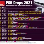 PS5-Drops-2021-KW21-Web