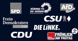 Diese sieben Parteien haben realistische Chancen, nach der Bundestagswahl 2021 dem künftigen Parlament anzugehören (Abbildungen: CDU, CSU, SPD, Bündnis 90/Die Grünen, Die Linke, AfD, FDP)