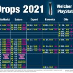 PS5-Drops-2021-KW-41-Web