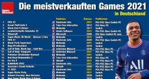 Die meistverkauften PC- und Konsolenspiele 2021 in Deutschland (Stand: 20. Januar 2022)