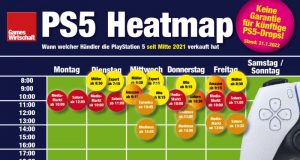 Die PS5-Heatmap zeigt die bevorzugten Werktage und Uhrzeiten der großen PlayStation-5-Händler in Deutschland (Stand: 31. Januar 2022)