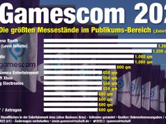 Die größten Messestände auf der Gamescom 2022 (Stand: 18. August 2022)