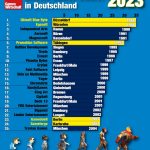 Aelteste-Games-Studios-Deutschland-2023-Web