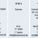 BMWK-Games-Referat-NN-220523