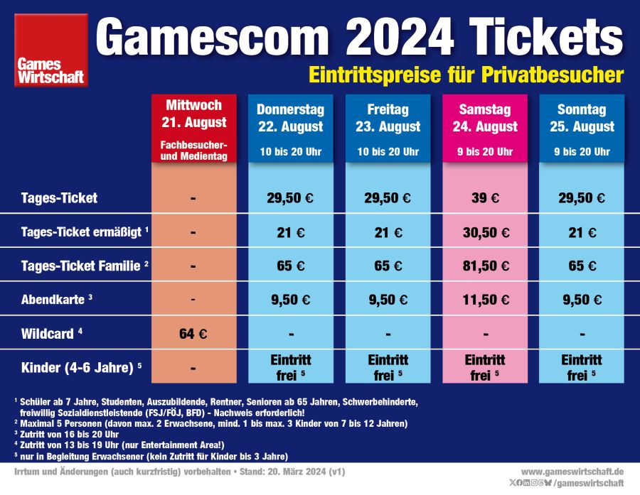 Gamescom Tickets 2024: Die Eintrittspreise für Privatbesucher (Stand: 20.3.2024)