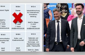 Wirtschaftsministerium schafft Games-Referat ab (Update) Wirtschaftsminister Robert Habeck (hier bei der Gamescom-Eröffnung mit Game-Geschäftsführer Felix Falk) löst das bislang eigenständige Games-Referat auf - Fotos: BMWK / GamesWirtschaft