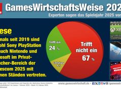 GamesWirtschaftsWeise 2025: So wird die Gamescom Gehören Microsoft, Sony UND Nintendo zu den Ausstellern der Gamescom 2025? Eine Mehrheit der GamesWirtschaftsWeisen ist skeptisch.