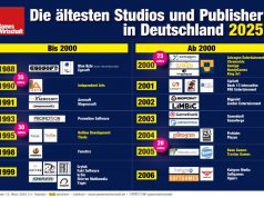 Die ältesten Games-Studios und Publisher in Deutschland 2025 (Update) Die ältesten Games-Studios und -Publisher in Deutschland 2025 (Stand: 12.3.25 / v11)