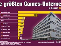 Die größten Games-Unternehmen in Hessen 2025 Nintendo of Europe, Crytek und Sony Interactive sind die größten Games-Unternehmen in Hessen 2025 (Stand: 5. August / v1)