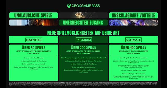 Der Preis für den Xbox Game Pass Ultimate steigt von 17,99 € auf 26,99 € pro Monat (Abbildung: Microsoft)