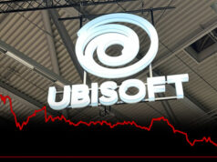 Ubisoft-Aktie bricht um über 30 Prozent ein Allein zwischen Januar 2025 und Januar 2026 hat die Ubisoft-Aktie mehr als 60 Prozent verloren.