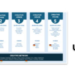 Ubisoft-Creative-Houses-Februar-2026-120226