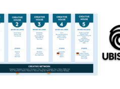 Ubisoft konkretisiert neue Konzern-Struktur (Update) Ubisoft Mainz (Anno 117: Pax Romana) ist Teil von Creative House 4 - das Berliner Studio Kolibri Games kommt in Haus 5 unter.