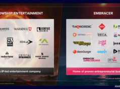 Fellowship Entertainment: Embracer Group wird aufgespaltet (Update) Diese Folie aus der Investoren-Präsentation zeigt die Aufteilung der Unternehmen auf Fellowship Entertainment und Embracer (Stand: 20.5.2026)