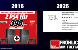 Kaufen Sie Konsolen, solange es noch geht (Fröhlich am Freitag) Vor zehn Jahren gab's die PlayStation 4 mit Laufwerk für 199 € - jetzt liegt die PlayStation 5 bei 649 €.